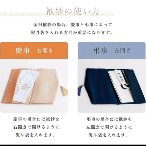 慶弔両用袱紗◇鶴と富士山ターコイズ ご祝儀袋・袱紗（ふくさ