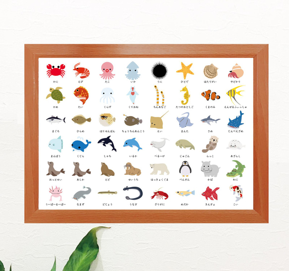 水辺の生き物知育ポスター(水族館の生き物ポスター) その他インテリア