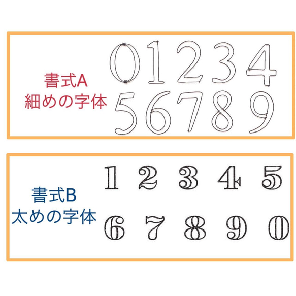 「一式セット」誕生日飾り　ワイヤークラフト　ワイヤーアート　ハッピーバースデー　誕生日　風船　バルーン　飾り付け　セット 5枚目の画像