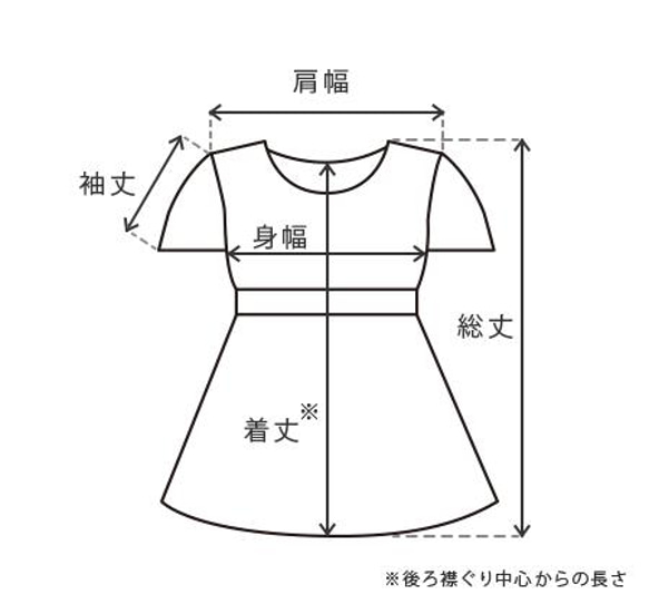  第6張的照片