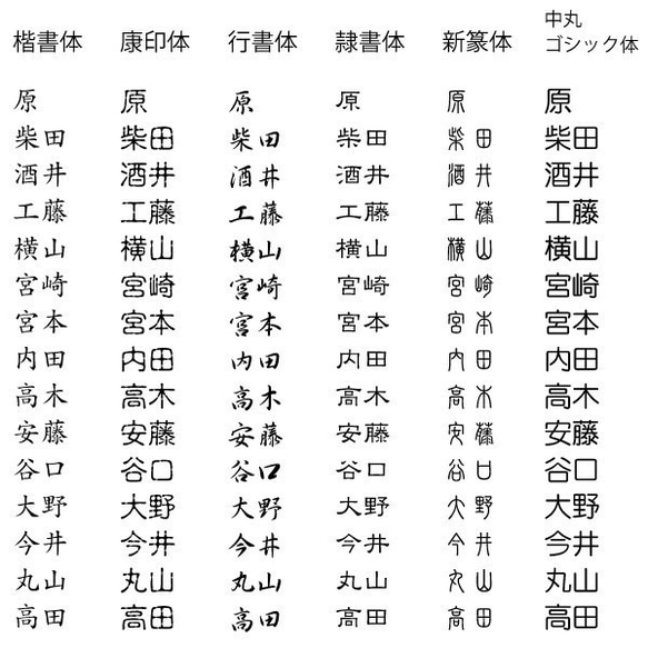 SAKAKI 旭日旗（海軍） はんこ 10枚目の画像