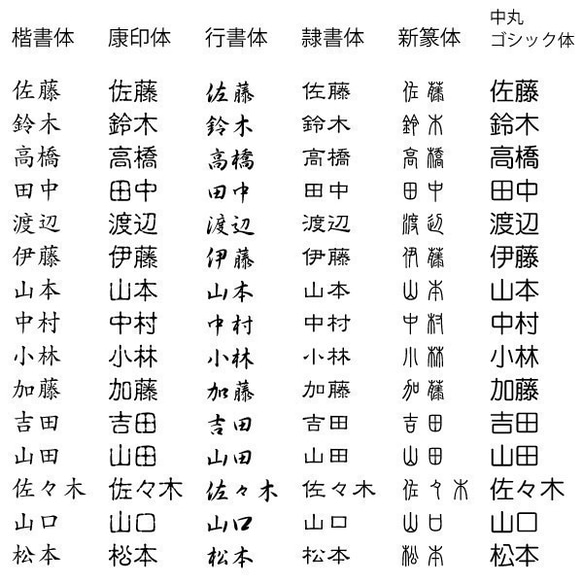 SAKAKI 旭日旗（海軍） はんこ 6枚目の画像