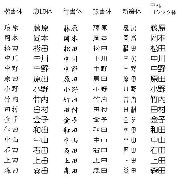 SAKAKI 旭日旗（海軍） はんこ 9枚目の画像