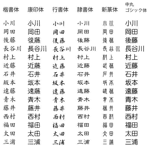 SAKAKI 旭日旗（海軍） はんこ 8枚目の画像