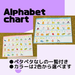 【知育ポスター】アルファベット　マッチング　パズル　大文字　小文字　英語　英単語 3枚目の画像