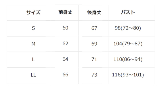  第5張的照片