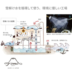 【父の日／名入れ／ナンバープレート】車の窓をグラスに再生／Tomi CRAFTカーウインドウズグラス／AN820-N 15枚目の画像