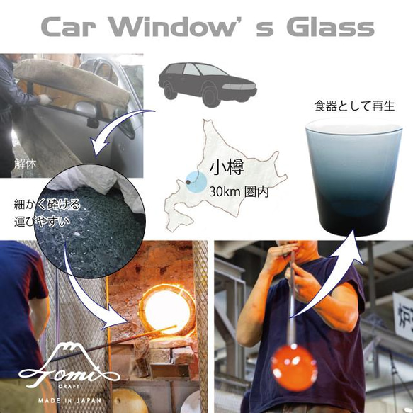 【父の日／名入れ／ナンバープレート】車の窓をグラスに再生／Tomi CRAFTカーウインドウズグラス／AN820-N 13枚目の画像