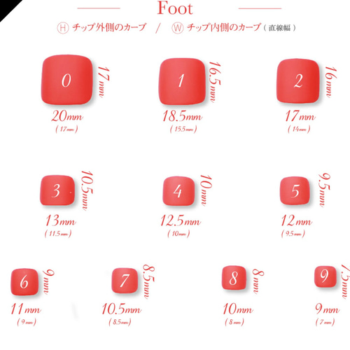 わんからー Amazon | アンバーウインカー 純正タイプ 左右セット フロント