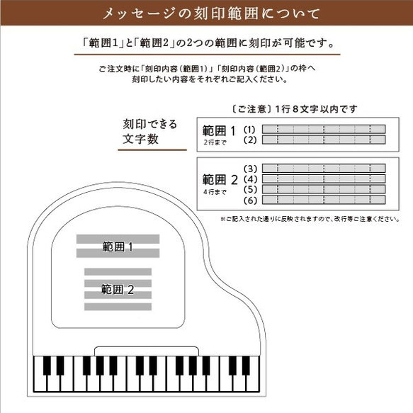 tomo様専用メッセージフォトスタンド～ピアノ～インクブラック 5枚目の画像