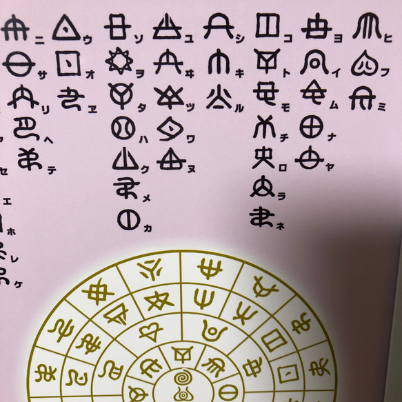 ヲシテ（ホツマ）文字　ひふみ祝詞とフトマニ図　簡易フレーム入り　NO853 5枚目の画像