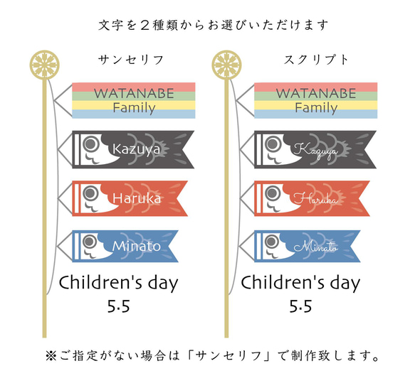 家族の名前入りこどもの日鯉のぼりポスター(端午の節句ファミリーポスター) 5枚目の画像