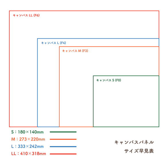 キャンバスフォトパネル S（約140×180mm）　[CVWF0] 3枚目の画像