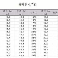 14KGF/Silver925ウェーブリング サーフィン シルバー ゴールド 夏 海波 wave ring surf 6枚目の画像