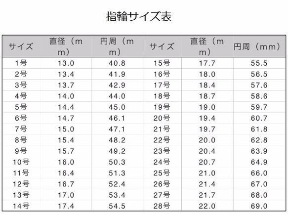 14KGF/Silver925ウェーブリング サーフィン シルバー ゴールド 夏 海波 wave ring surf 6枚目の画像