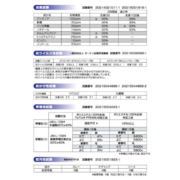 [新発売mothertamaオリジナルデザイン❣️第２弾❣️【立体プリーツマスクにゃ〜】抗菌・抗ウイルス 17枚目の画像