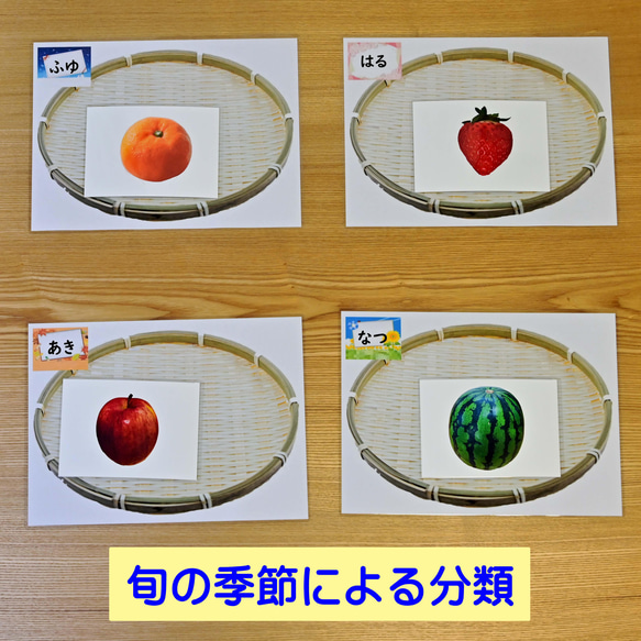 果物カード　はがきサイズ　20種類 7枚目の画像