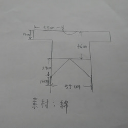  第3張的照片