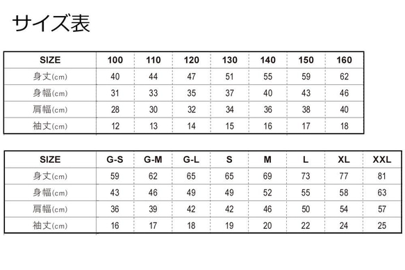  第3張的照片