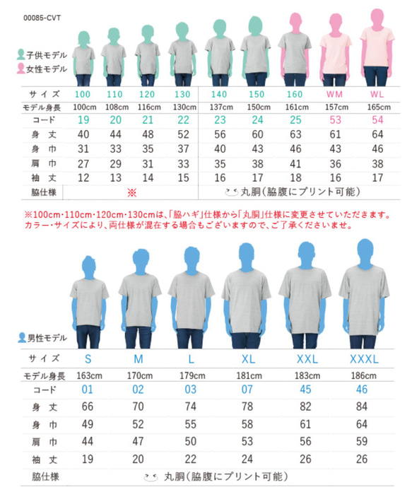 メダカ育成中　Tシャツ 7枚目の画像