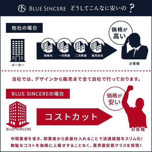 【大人気ショルダーのA4タイプ】ショルダーバッグ A4 メッセンジャーバッグ / SHB1big ブラック 14枚目の画像