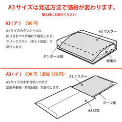  第15張的照片