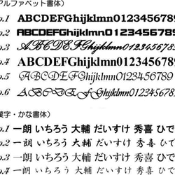 ＜３個セット・送料無料＞　赤ちゃんの手形（足形）＆写真エッチングプレート 7枚目の画像