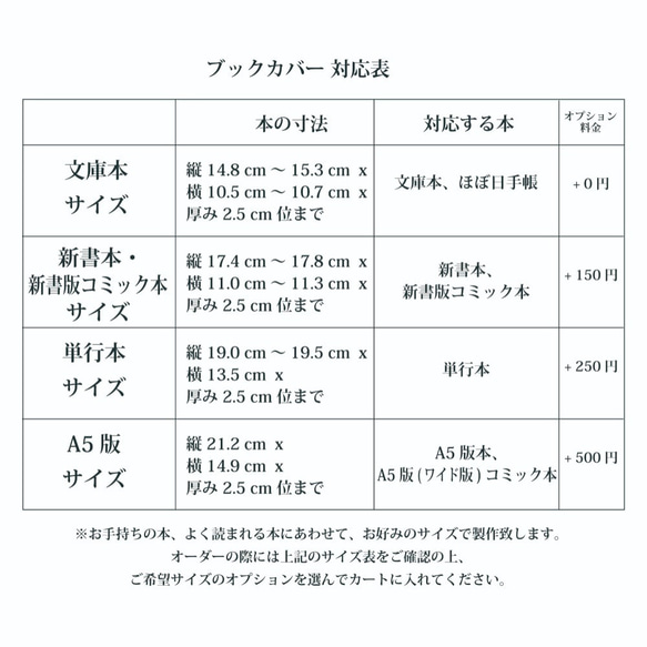 リバティのブックカバー  (ストロベリー・シーフ) 5枚目の画像