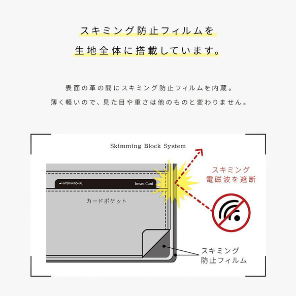 【薄くて軽いスマート財布】レザー極薄長財布 フラグメントケース / SW2 ロイヤルブラック 12枚目の画像