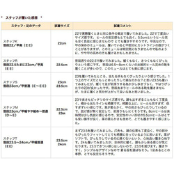 清爽白色中跟穆勒鞋★白色白穆勒鞋5.5cm鞋跟z4950 第9張的照片