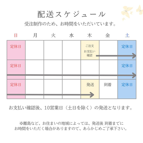 マクラメライフ(初級) + マクラメライフ2(中級) マクラメ編み