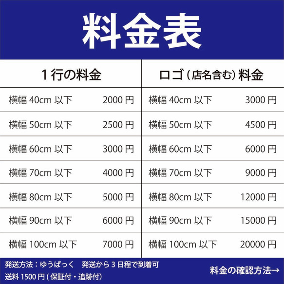  第3張的照片