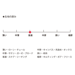 新入荷！『コスモテキスタイル 綿麻シーチングレース生地 　Dー花柄 』～50㎝単位でカット～ 6枚目の画像