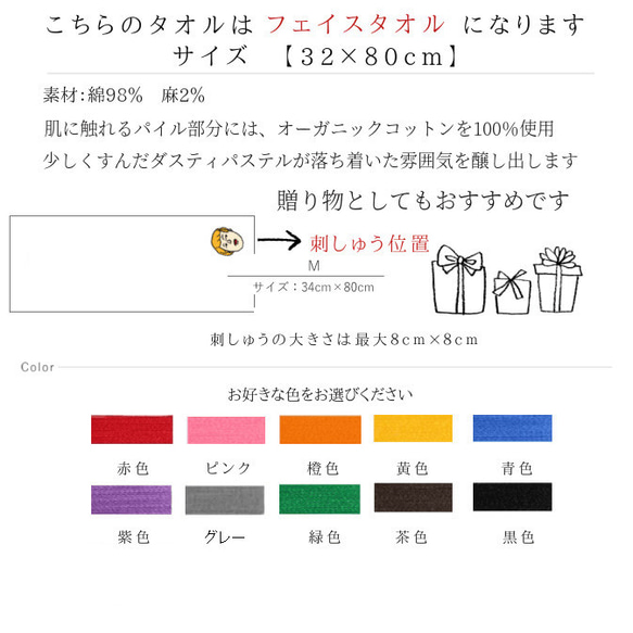  第12張的照片