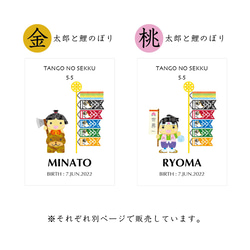 桃太郎と鯉のぼりポスター(端午の節句こどもの日ポスター) 3枚目の画像