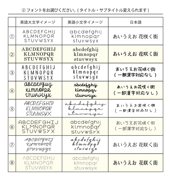 【SPC-001】※角あり※  名入り　ショップカード　アクセサリー台紙 4枚目の画像