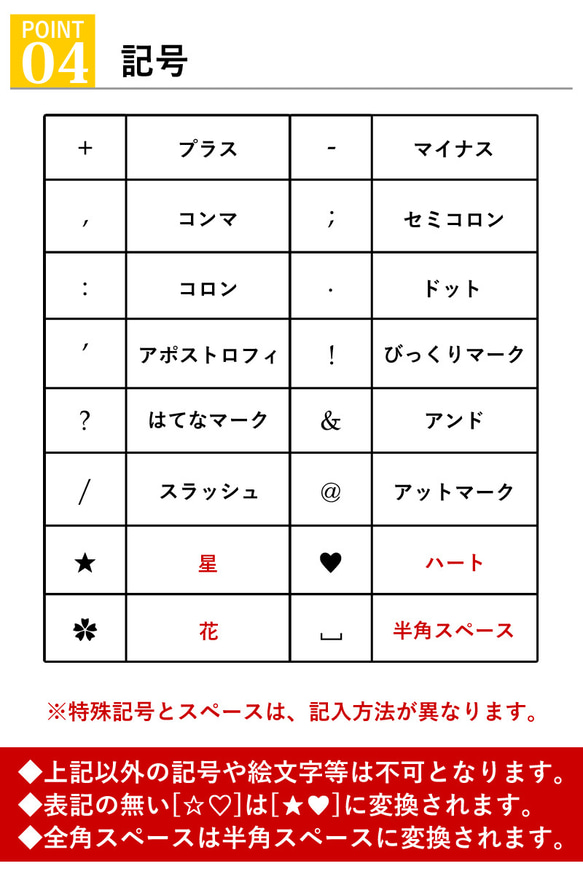 “名入れ焼き印” 名前 イニシャル 電話番号 日付 お祝い ギフト プレゼント 記念日 お揃い 贈り物 ペア リッキーズ 6枚目の画像