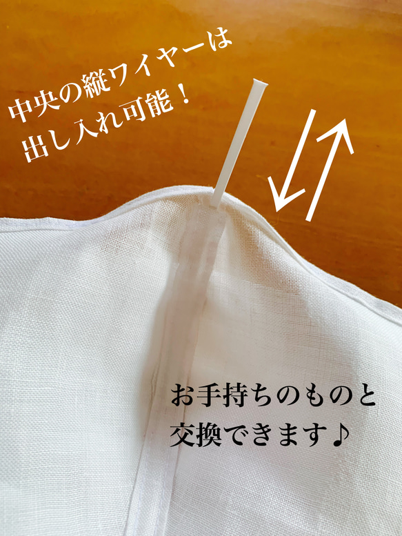 4種のレースが選べる♪日本製ヘンプ100% 呼吸がしやすい✴︎ ワイヤー　マスクカバー✳︎防臭　抗菌　紫外線防止 3枚目の画像