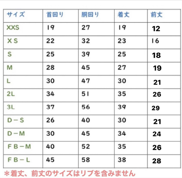 太リブ・デニムワンピース（タンクトップ）【犬服】 7枚目の画像