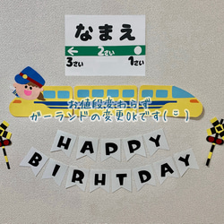 こまちさま バースデーガーランド バースデー デコレーション トレインセット 誕生日 男の子