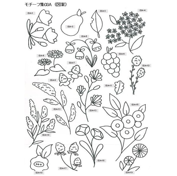 ウール刺繍ウェルカムボードキット デザインNo,W01 花園 ぷっくり可愛いウール刺繍で気持ちを込めておもてなし＾＾ 11枚目の画像