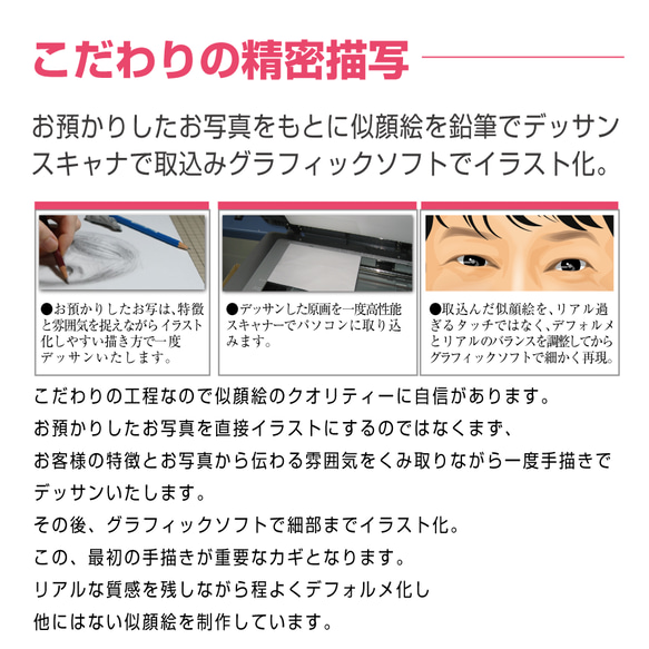 【似顔絵ウェルカムボード】ご本人様はもちろん、ご結婚祝いやプレゼントにも喜ばれています。 13枚目の画像