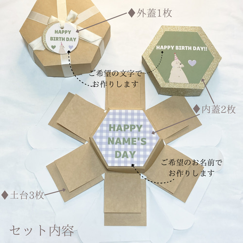 全12色【誕生月デザイン2022】ボックスのみ 3ボックス 名入れ✳︎六