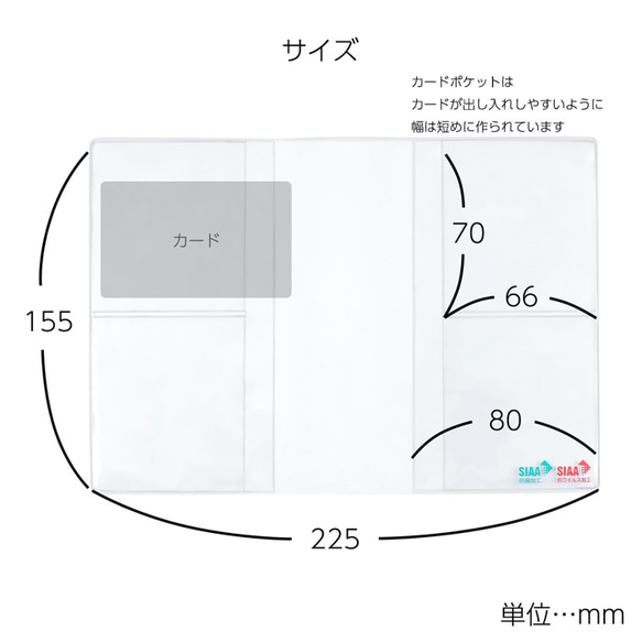  第5張的照片