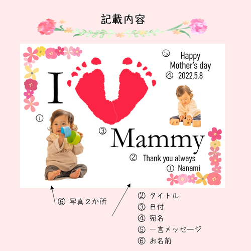写真入り】母の日 父の日 敬老の日 記念日 ポスター ギフト 手形