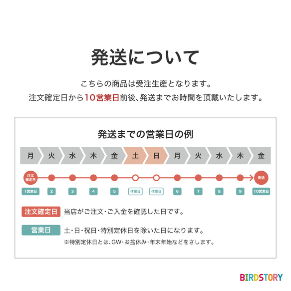 スマートフォンケース（Lifting Budgerigar） 9枚目の画像