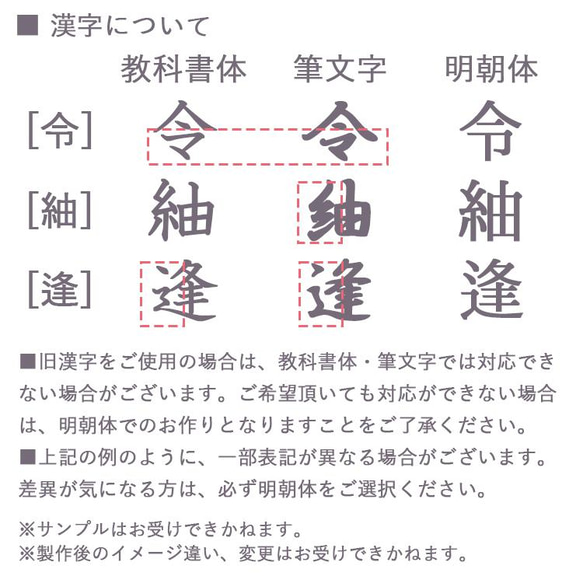 木製 6種類から選べる名前札 | こどもの日 命名書 端午の節句 こいのぼり かわいい おしゃれ 6枚目の画像