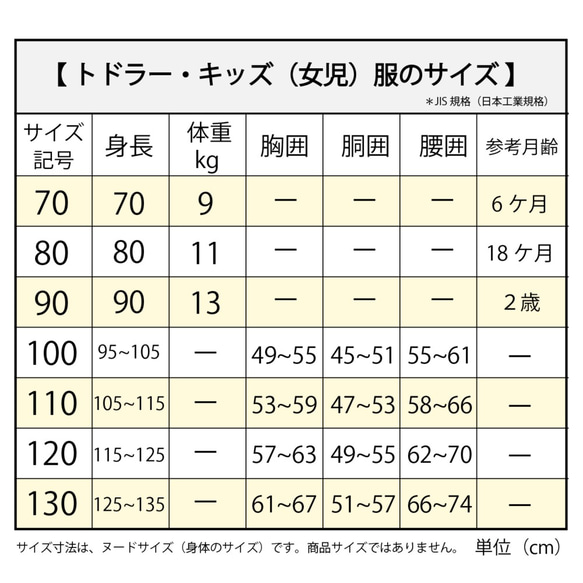  第9張的照片