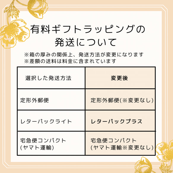 【再販】小花のロングピアス/イヤリング　シルバー　ビーズステッチ　※金属アレルギー対応　サージカルステンレス 8枚目の画像