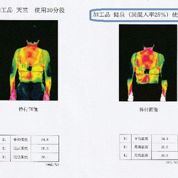  第14張的照片